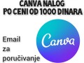 canva-pro-lifetime-small-0