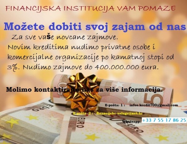 finansijska-institucija-vam-pomaze-big-2