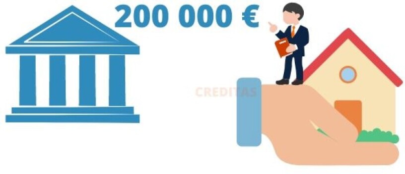hitno-kredit-200000-eura-big-0
