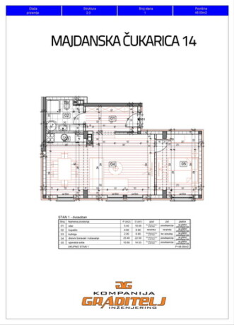 novogradnja-dvosoban-48m2-banovo-brdo-majdanska-cukarica-14-big-1