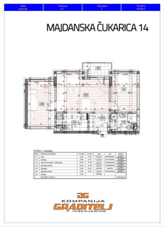 novogradnja-trosoban-4992m2-banovo-brdo-majdanska-cukarica-14-big-1