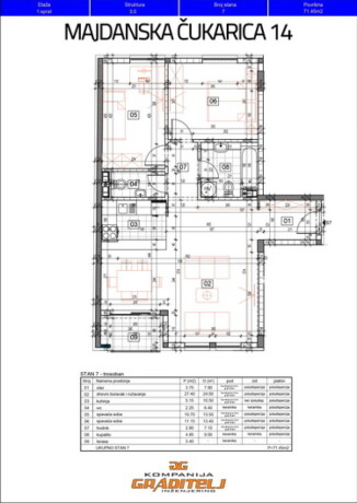 novogradnja-trosoban-7145-m2-banovo-brdo-majdanska-cukarica-14-big-3