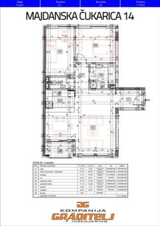 novogradnja-trosoban-7145-m2-banovo-brdo-majdanska-cukarica-14-big-2