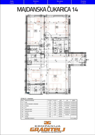 novogradnja-trosoban-7145-m2-banovo-brdo-majdanska-cukarica-14-big-1