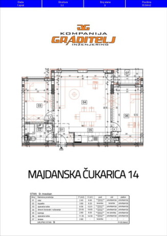 novogradnja-trosoban-5564-m2-banovo-brdo-majdanska-cukarica-14-big-1