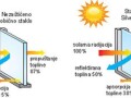 folijacuva-privatnost-ogledalo-efektom-small-2